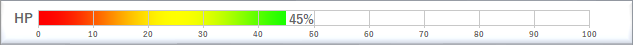 HP Level 45%